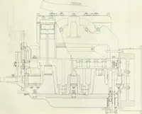 An illustration from Automotive industries (1899)
