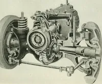 An illustration from Automotive industries (1899)