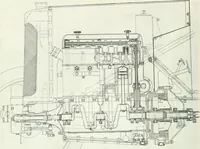 An illustration from Automotive industries (1899)