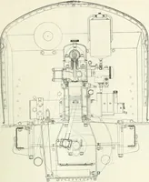 An illustration from Automotive industries (1899)