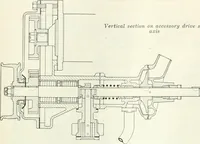 Picture 333 of 702 from Automotive industries (1899), leaf 867
