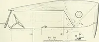 An illustration from Automotive industries (1899)