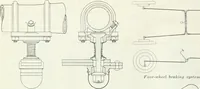 An illustration from Automotive industries (1899)
