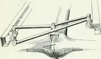 An illustration from Automotive industries (1899)