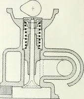 An illustration from Automotive industries (1899)