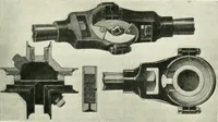 An illustration from Automotive industries (1899)