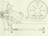 An illustration from Automotive industries (1899)
