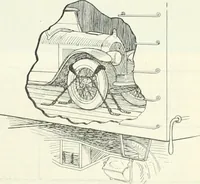 Picture 54 of 702 from Automotive industries (1899), leaf 90