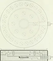 An illustration from Automotive industries (1899)