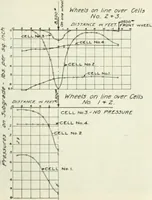 Picture 363 of 702 from Automotive industries (1899), leaf 924