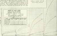 An illustration from Automotive industries (1899)