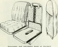 An illustration from Automotive industries (1899)