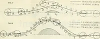 Picture 391 of 702 from Automotive industries (1899), leaf 978