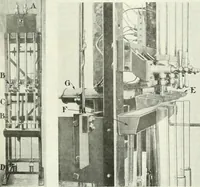 An illustration from Automotive industries (1899)