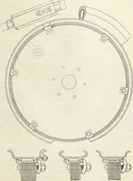 An illustration from Automotive industries (1899)