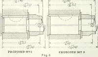 An illustration from Automotive industries (1899)