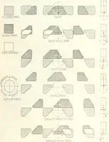 An illustration from Automotive industries (1899)