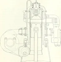 An illustration from Automotive industries (1899)