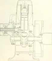An illustration from Automotive industries (1899)