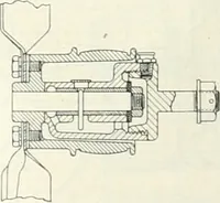 An illustration from Automotive industries (1899)
