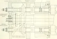 An illustration from Automotive industries (1899)