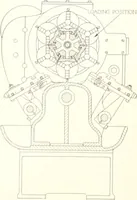 An illustration from Automotive industries (1899)