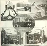 An illustration from Automotive industries (1899)