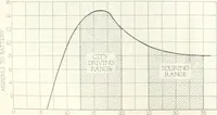 Picture 407 of 554 from Automotive industries (1899), leaf 1139