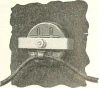 An illustration from Automotive industries (1899)
