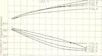 An illustration from Automotive industries (1899)