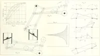 An illustration from Automotive industries (1899)