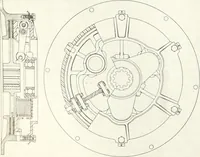 An illustration from Automotive industries (1899)