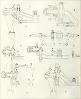 Picture 446 of 554 from Automotive industries (1899), leaf 1241
