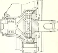 An illustration from Automotive industries (1899)