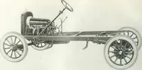 An illustration from Automotive industries (1899)
