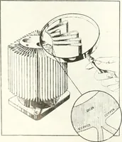 An illustration from Automotive industries (1899)