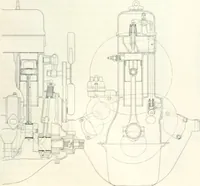 Picture 467 of 554 from Automotive industries (1899), leaf 1284