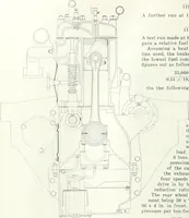 An illustration from Automotive industries (1899)