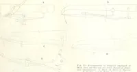 An illustration from Automotive industries (1899)