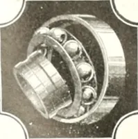 An illustration from Automotive industries (1899)