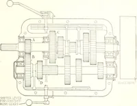 An illustration from Automotive industries (1899)