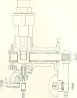 An illustration from Automotive industries (1899)