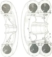 An illustration from Automotive industries (1899)
