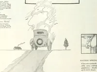 An illustration from Automotive industries (1899)