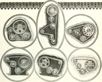 An illustration from Automotive industries (1899)
