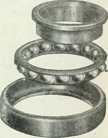An illustration from Automotive industries (1899)