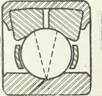 An illustration from Automotive industries (1899)