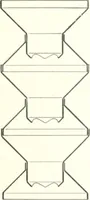 An illustration from Automotive industries (1899)