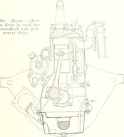 Picture 65 of 554 from Automotive industries (1899), leaf 176