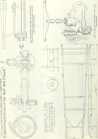 Picture 67 of 554 from Automotive industries (1899), leaf 177